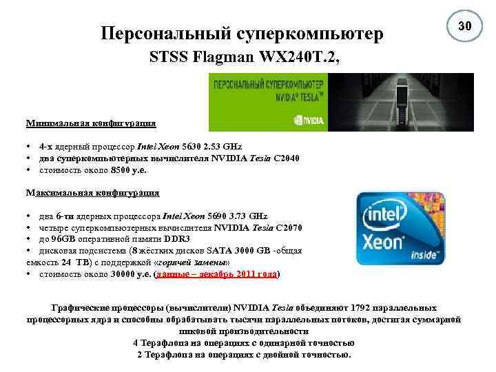 Персональный суперкомпьютер STSS Flagman WX 240 T. 2, 30 Минимальная конфигурация • 4 -х