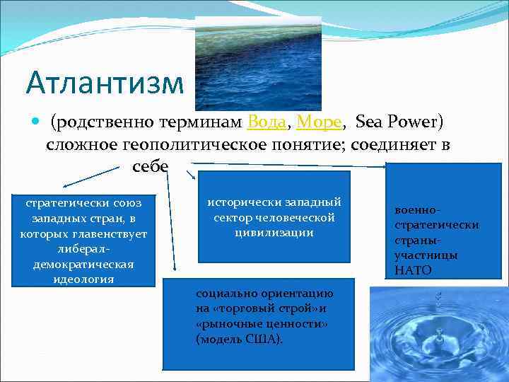 Атлантизм (родственно терминам Вода, Море, Sea Power) сложное геополитическое понятие; соединяет в себе стратегически