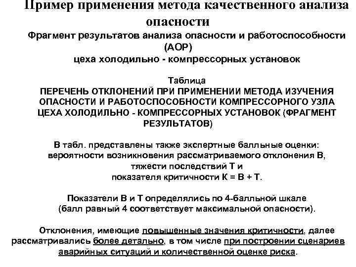 Пример применения метода качественного анализа опасности Фрагмент результатов анализа опасности и работоспособности (АОР) цеха