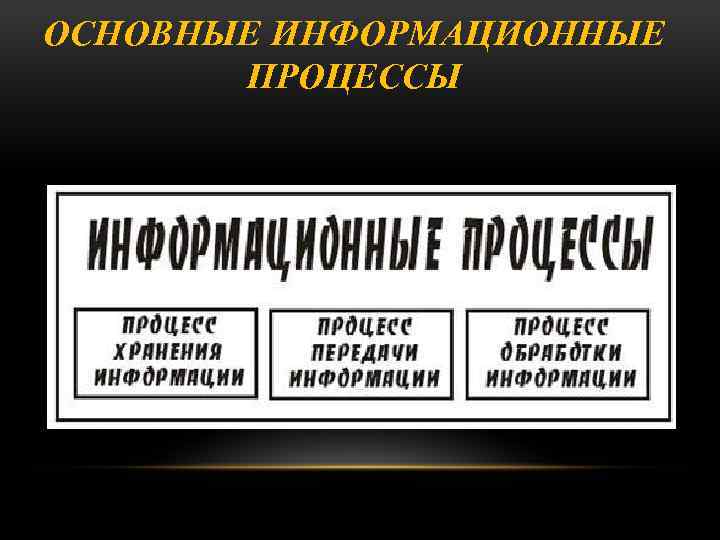 ОСНОВНЫЕ ИНФОРМАЦИОННЫЕ ПРОЦЕССЫ 