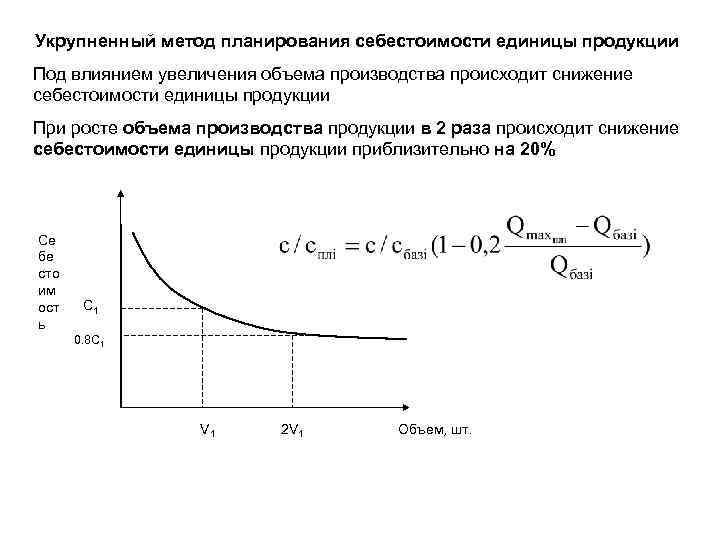 Укрупненный метод планирования себестоимости единицы продукции Под влиянием увеличения объема производства происходит снижение себестоимости