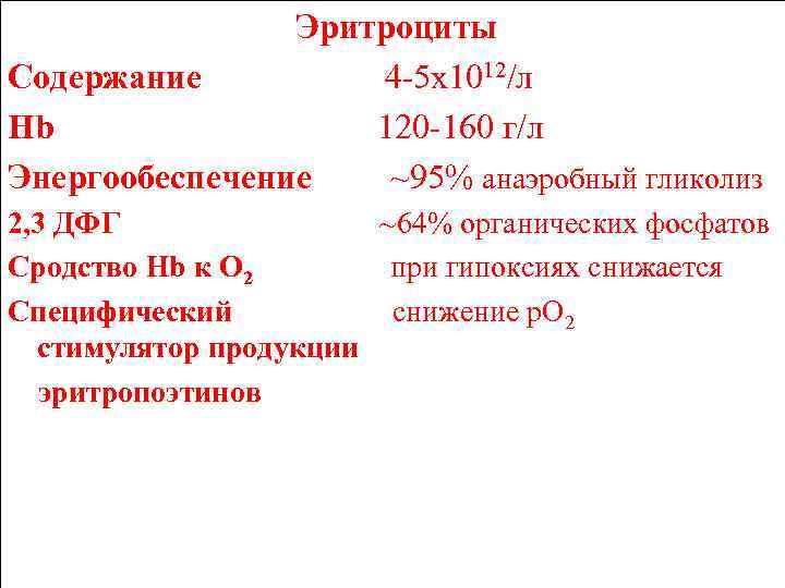 Эритроциты Содержание 4 -5 х1012/л Hb 120 -160 г/л Энергообеспечение ~95% анаэробный гликолиз 2,