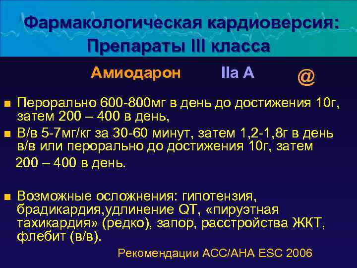 Фармакологическая кардиоверсия: Препараты III класса Амиодарон IIa A @ Перорально 600 -800 мг в