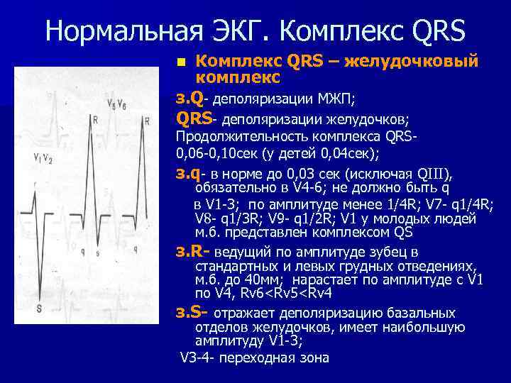 Комплекс qrs