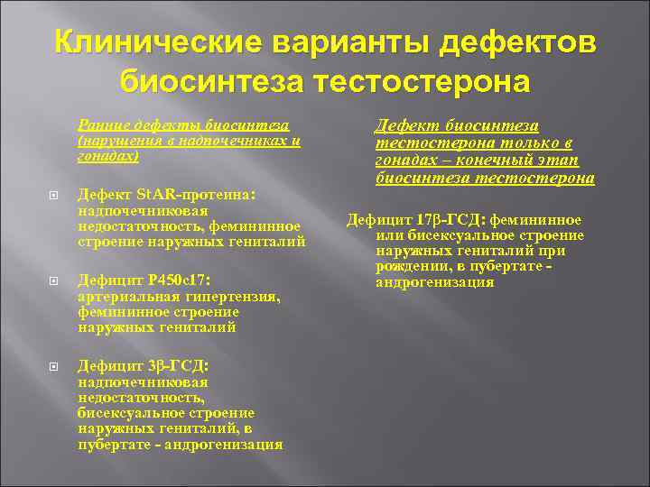 Клинические варианты дефектов биосинтеза тестостерона Ранние дефекты биосинтеза (нарушения в надпочечниках и гонадах) Дефект