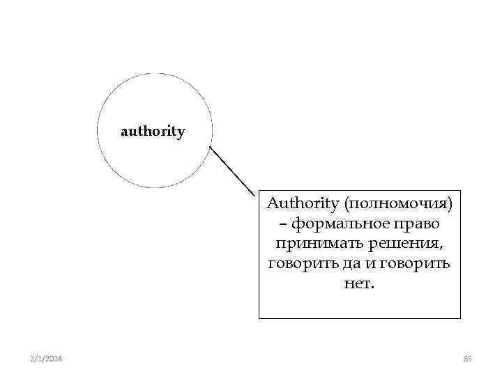 authority Authority (полномочия) – формальное право принимать решения, говорить да и говорить нет. 2/1/2018