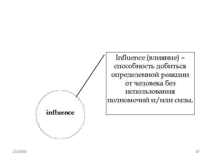 Influence (влияние) – способность добиться определенной реакции от человека без использования полномочий и/или силы.