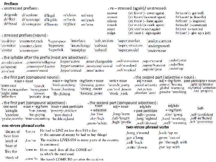 Prefixes unstressed prefixes : re – stressed (again)/ unstressed: • • stressed prefixes (nouns)