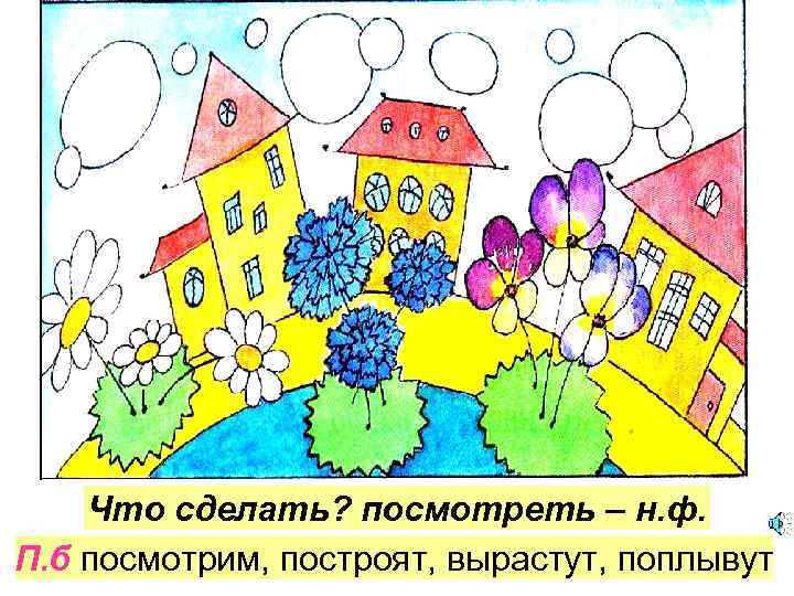 Что сделать? посмотреть – н. ф. П. б посмотрим, построят, вырастут, поплывут 