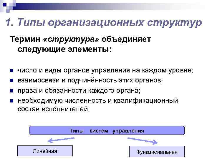 1. Типы организационных структур Термин «структура» объединяет следующие элементы: n n число и виды