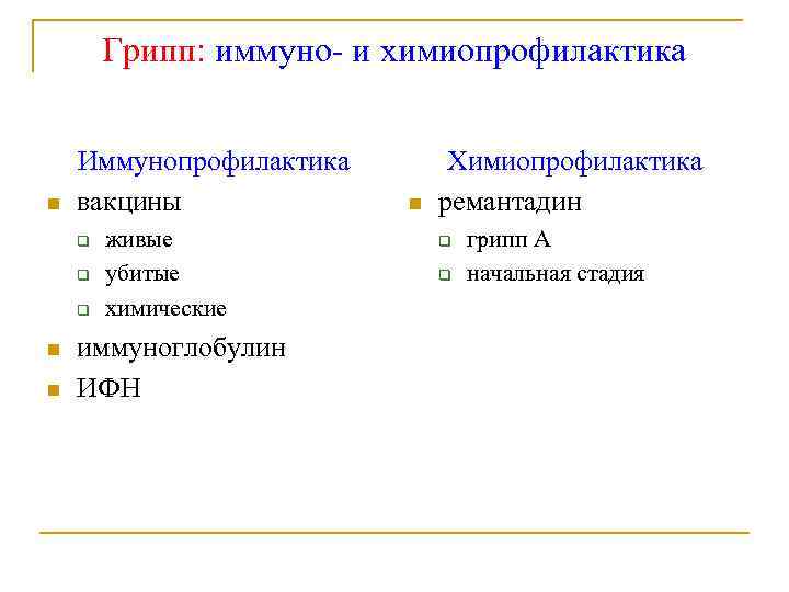 Грипп: иммуно- и химиопрофилактика Иммунопрофилактика вакцины q q q живые убитые химические иммуноглобулин ИФН