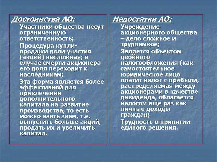 Достоинства АО: Недостатки АО: - - Участники общества несут ограниченную ответственность; Процедура куплипродажи доли