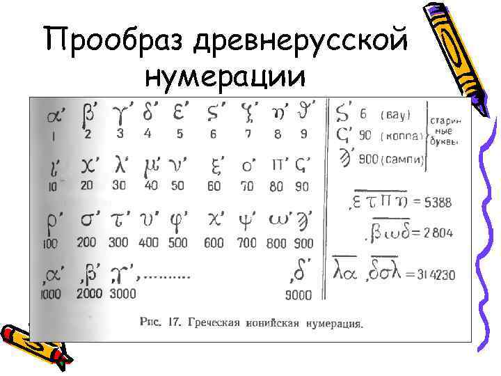 Прообраз древнерусской нумерации 