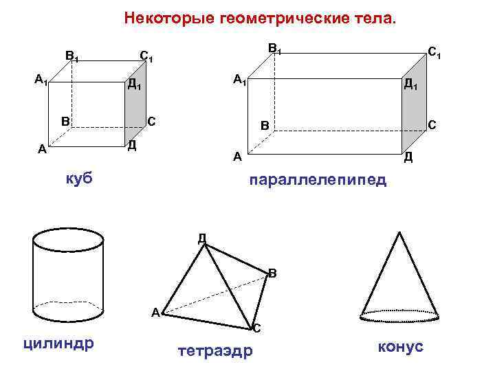 Некоторые геометрические тела. В 1 А 1 В 1 С 1 А 1 Д