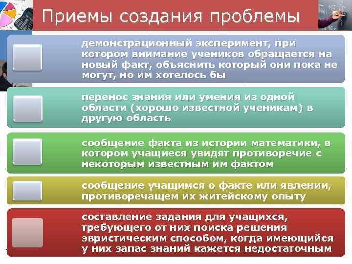 Приемы создания проблемы демонстрационный эксперимент, при котором внимание учеников обращается на новый факт, объяснить