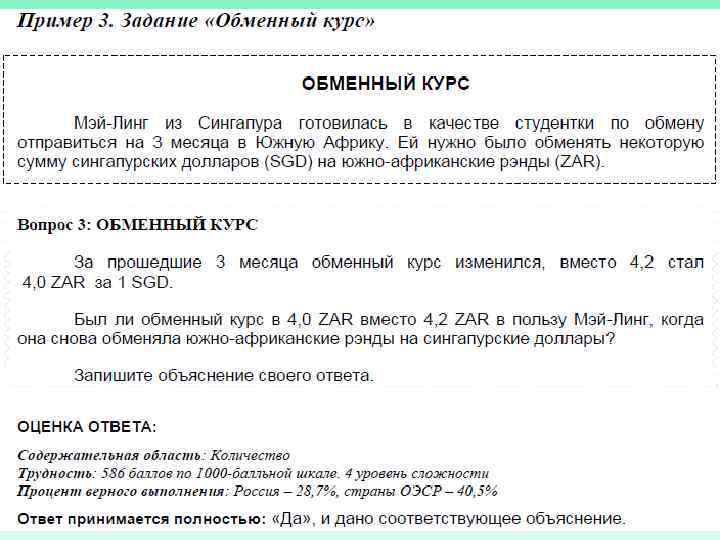 Пиза тест 7 класс математика. Пиза тест по географии. Пиза тест по математике. Пиза примеры заданий. Задания по географии по пизу.