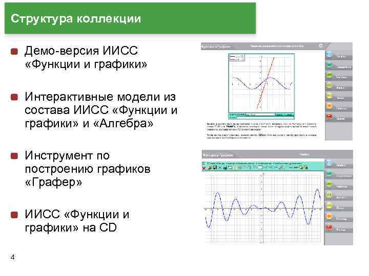 Структура коллекции Демо-версия ИИСС «Функции и графики» Интерактивные модели из состава ИИСС «Функции и