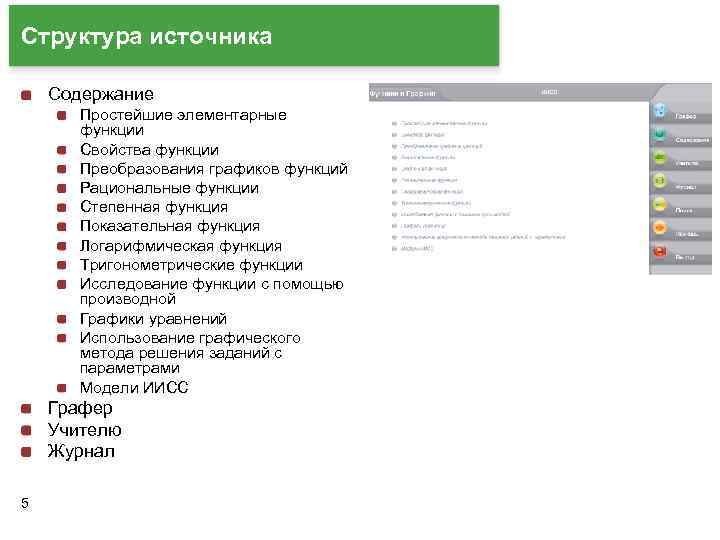 Структура источника Содержание Простейшие элементарные функции Свойства функции Преобразования графиков функций Рациональные функции Степенная