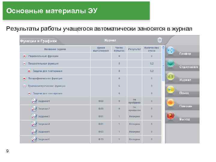 Основные материалы ЭУ Результаты работы учащегося автоматически заносятся в журнал 9 