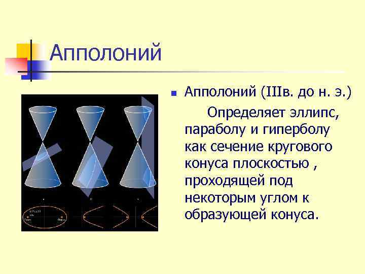 Апполоний n Апполоний (IIIв. до н. э. ) Определяет эллипс, параболу и гиперболу как