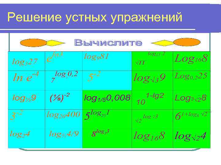 Решение устных упражнений 