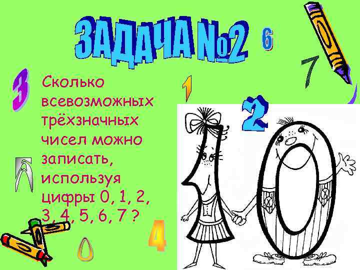 Сколько всевозможных трёхзначных чисел можно записать, используя цифры 0, 1, 2, 3, 4, 5,