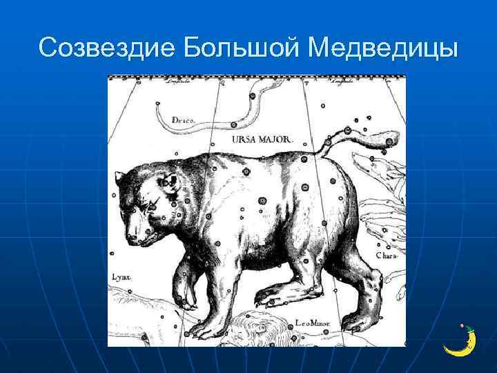 Созвездие Большой Медведицы 