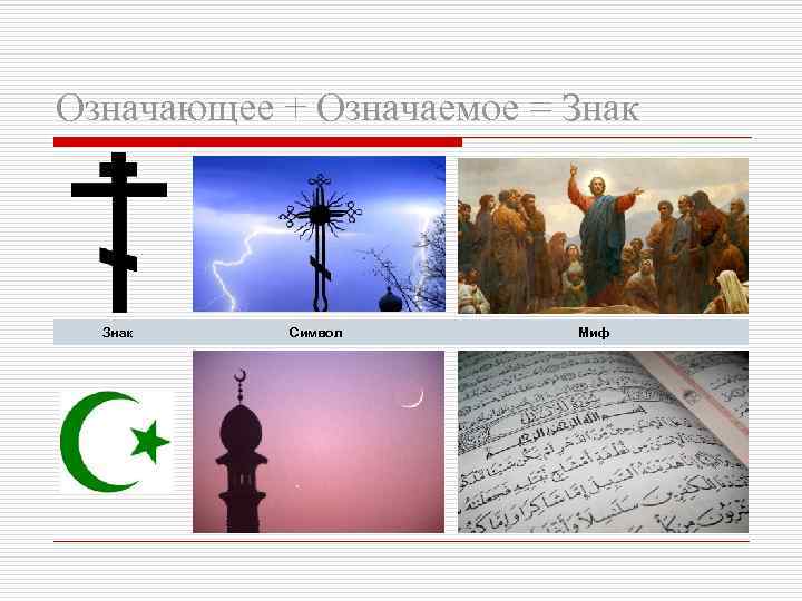 Означающее + Означаемое = Знак Символ Миф 
