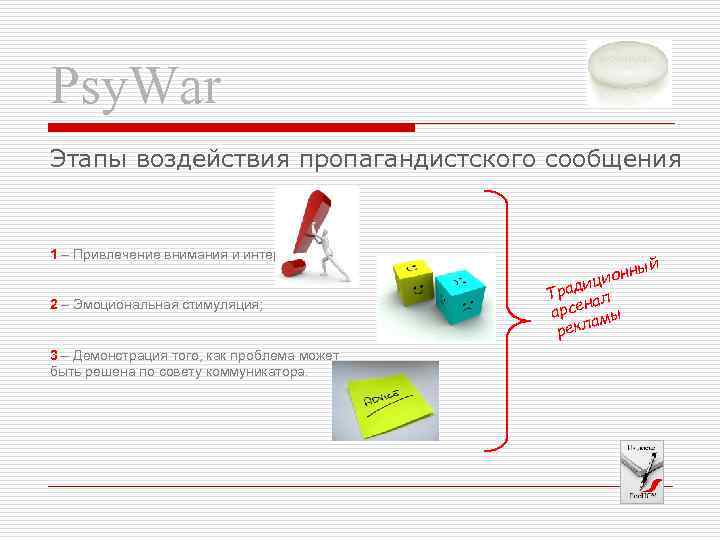 Psy. War Этапы воздействия пропагандистского сообщения 1 – Привлечение внимания и интереса; 2 –