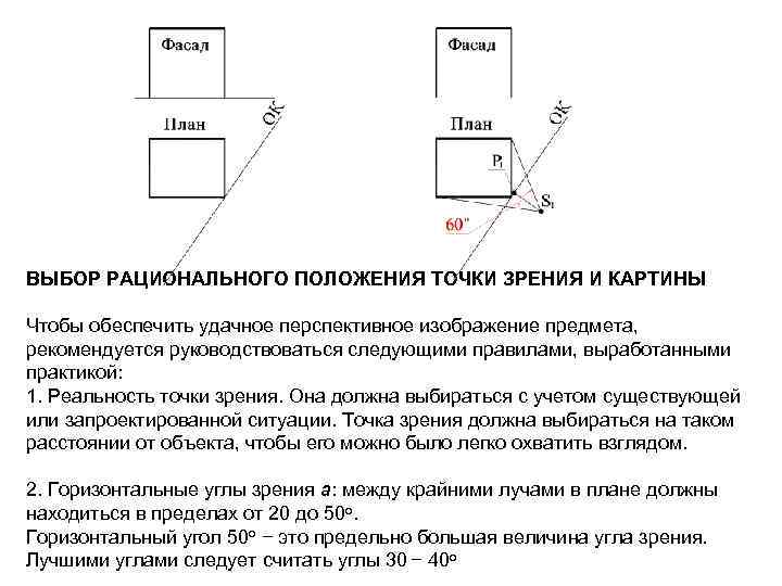 ВЫБОР РАЦИОНАЛЬНОГО ПОЛОЖЕНИЯ ТОЧКИ ЗРЕНИЯ И КАРТИНЫ Чтобы обеспечить удачное перспективное изображение предмета, рекомендуется