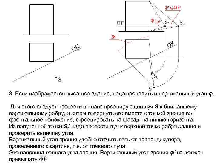 3. Если изображается высотное здание, надо проверить и вертикальный угол φ. Для этого следует