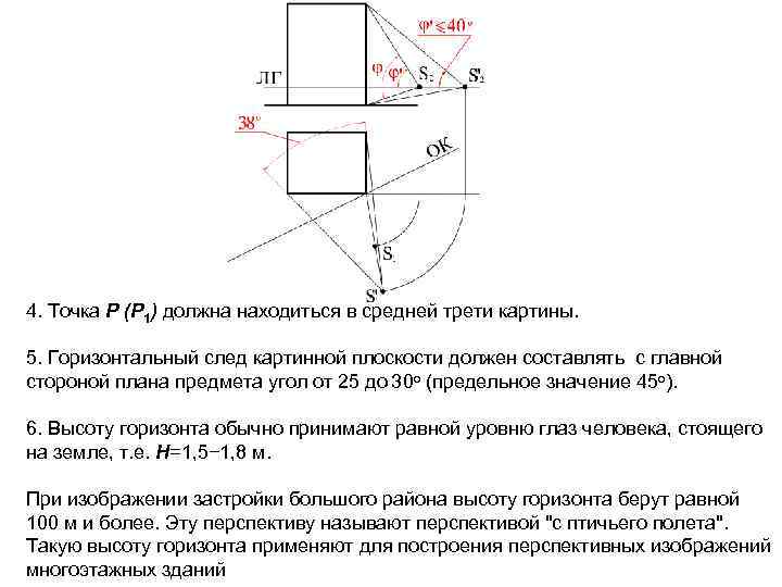 4. Точка Р (Р 1) должна находиться в средней трети картины. 5. Горизонтальный след