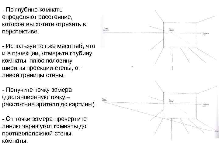 - По глубине комнаты определяют расстояние, которое вы хотите отразить в перспективе. - Используя