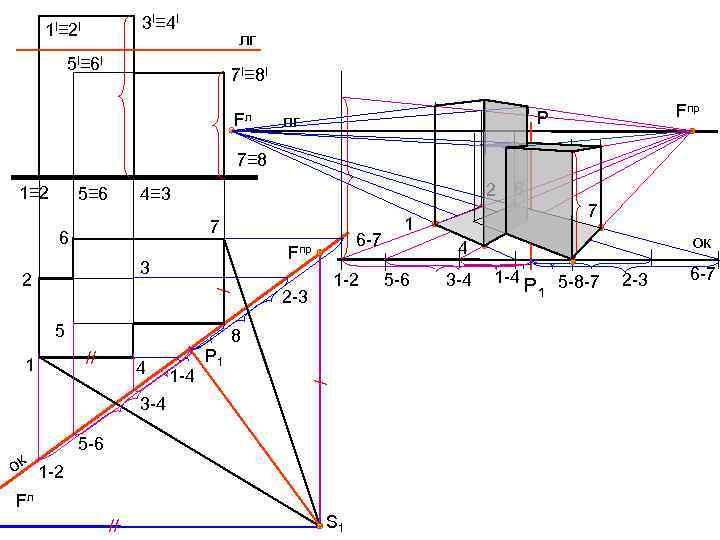 3 I≡ 4 I 1 I≡ 2 I лг 5 I≡ 6 I 7