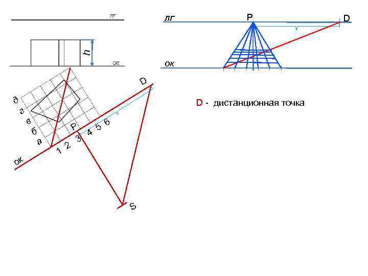 Точка d 3 4. Перспектива углов на совмещенной плоскости. Построение перспективы способ совмещения высот. Перспективное построение пирамиды удаленной от зрителя. Перспективная точка.