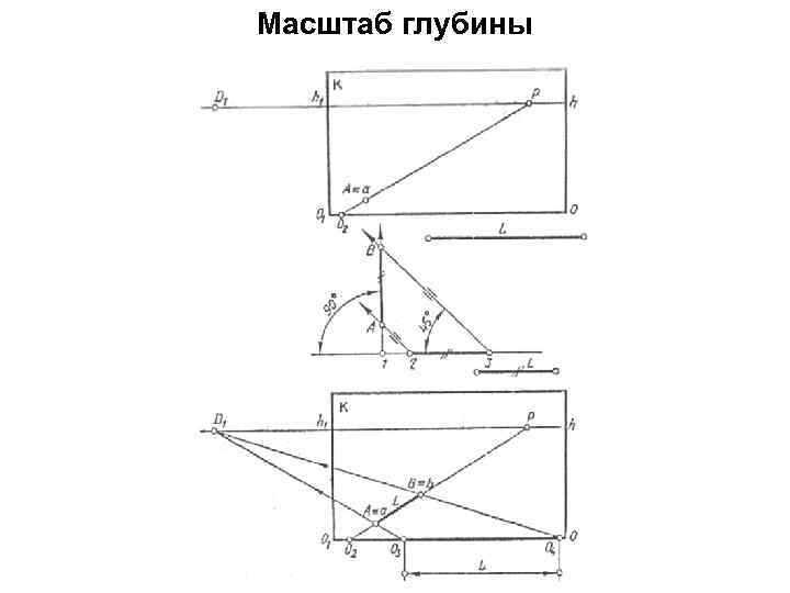 Глубина построить. Масштаб глубины в перспективе. Построение перспективных масштабов. Масштаб глубин построение. Масштаб широт, высот, глубин.