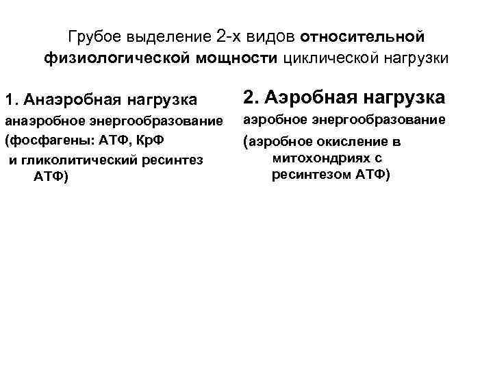 Грубое выделение 2 х видов относительной физиологической мощности циклической нагрузки 1. Анаэробная нагрузка 2.