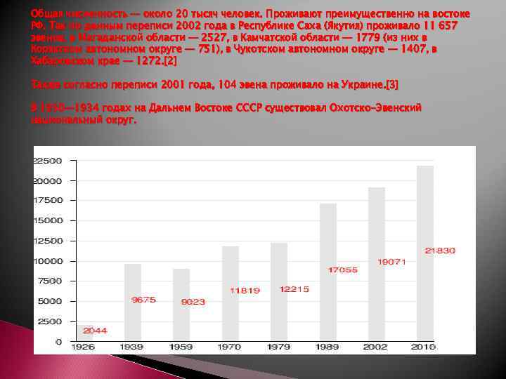Общая численность — около 20 тысяч человек. Проживают преимущественно на востоке РФ. Так по