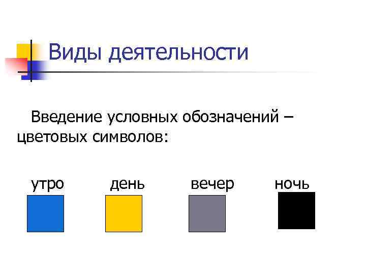 Виды деятельности Введение условных обозначений – цветовых символов: утро день вечер ночь 