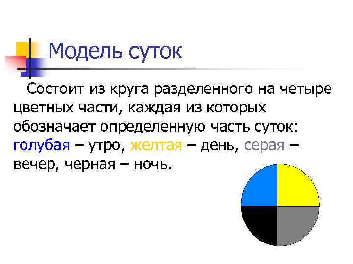 Модель суток Состоит из круга разделенного на четыре цветных части, каждая из которых обозначает