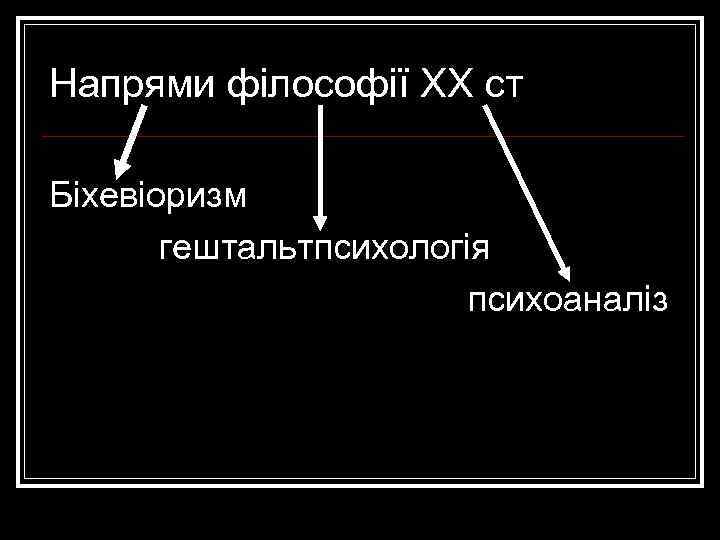 Напрями філософії ХХ ст Біхевіоризм гештальтпсихологія психоаналіз 