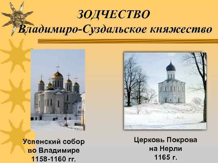 ЗОДЧЕСТВО Владимиро-Суздальское княжество Успенский собор во Владимире 1158 -1160 гг. Церковь Покрова на Нерли