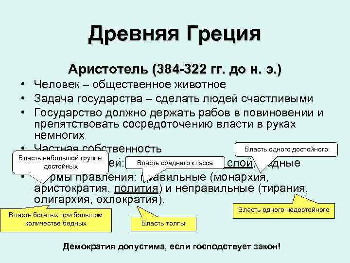 Древняя Греция Аристотель (384 -322 гг. до н. э. ) • Человек – общественное