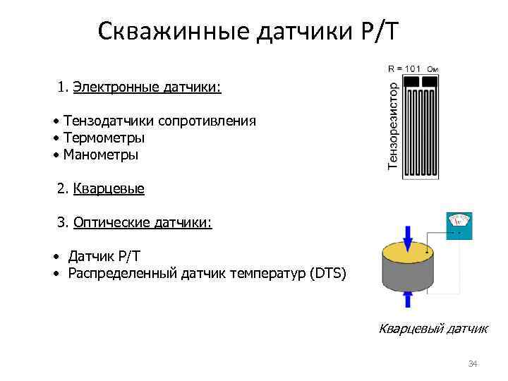 Скважинные датчики Р/Т 1. Электронные датчики: • Тензодатчики сопротивления • Термометры • Манометры 2.