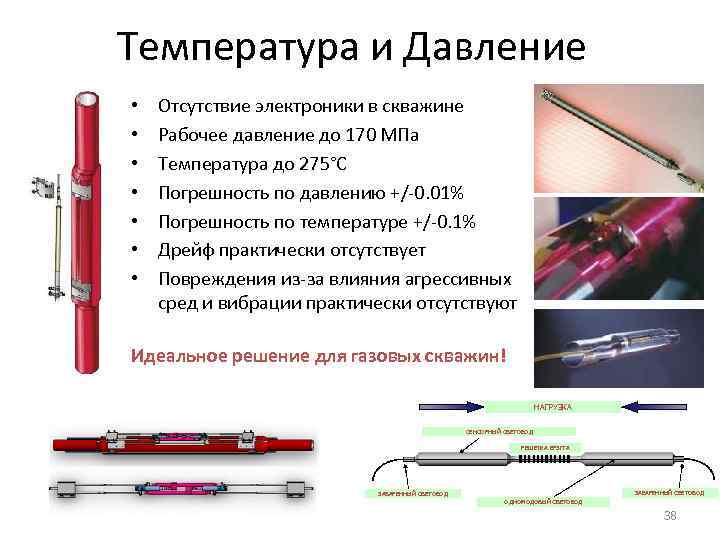 Какое давление в газлифте компьютерного кресла