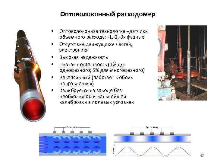 Оптоволоконный расходомер • • • Оптоволоконная технология –датчики объемного расхода: -1, -2, -3 х