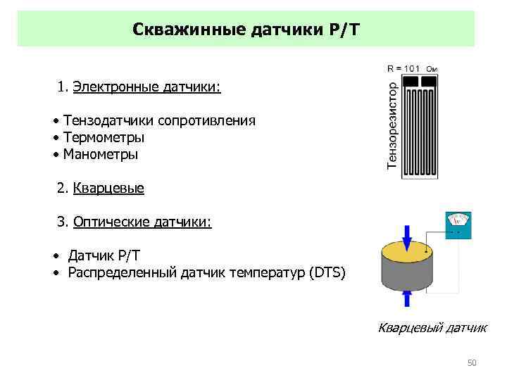 Скважинные датчики Р/Т 1. Электронные датчики: • Тензодатчики сопротивления • Термометры • Манометры 2.
