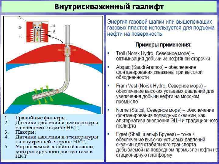 Как называется схема газлифта с закачкой газа в затрубное пространство