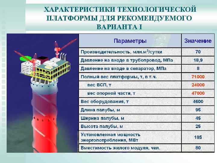 Параметры оборудования. Характеристики технологического оборудования. Технологические параметры оборудования. Технологические характеристики это.