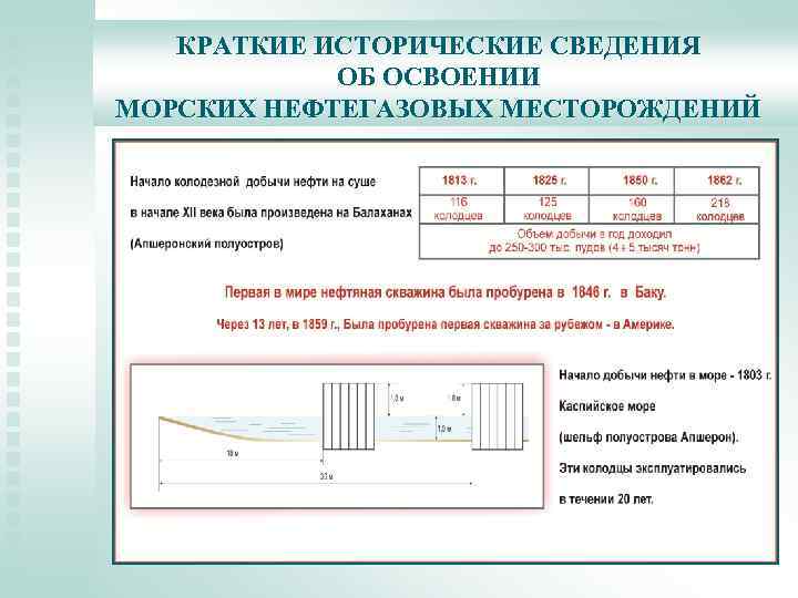 КРАТКИЕ ИСТОРИЧЕСКИЕ СВЕДЕНИЯ ОБ ОСВОЕНИИ МОРСКИХ НЕФТЕГАЗОВЫХ МЕСТОРОЖДЕНИЙ 